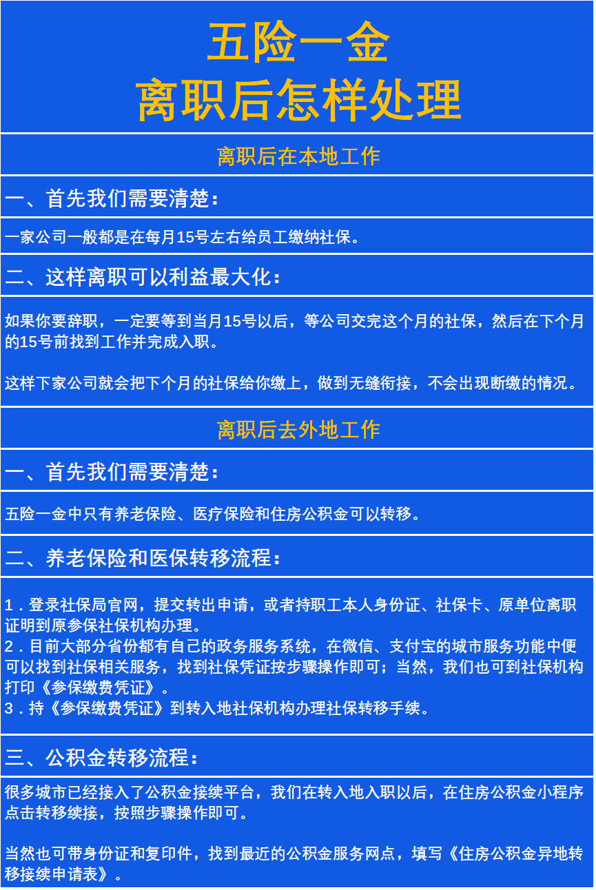 最新惠民保险从我公积金卡代扣怎么退方法分析(最方便真实的普洱惠民保险怎么交方法)