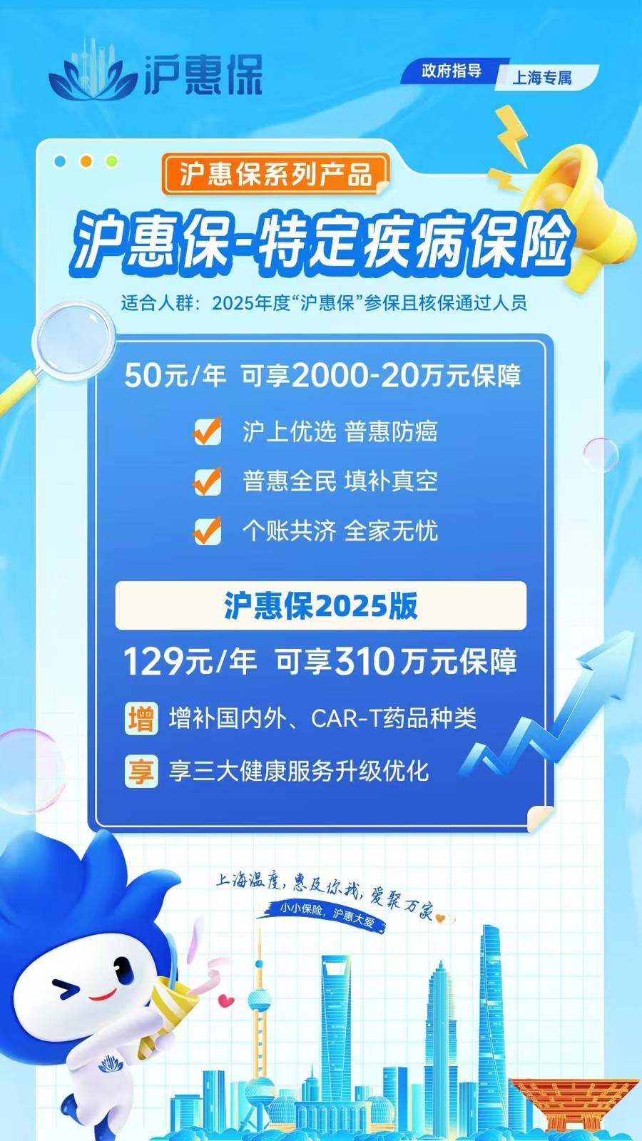 最新惠民代扣保险258元是什么险种方法分析(最方便真实的普洱惠民保是哪个保险公司的险种方法)