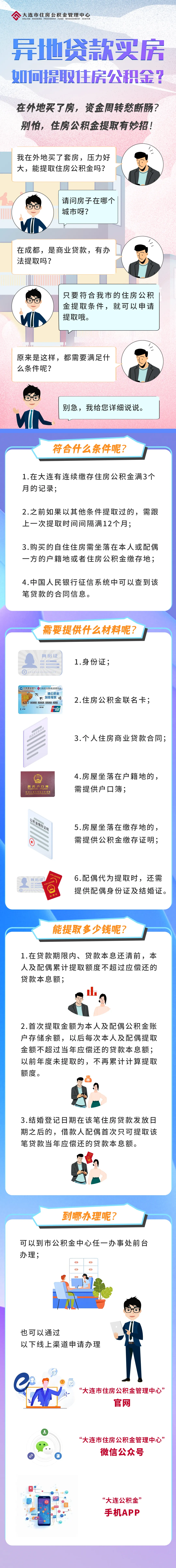 最新公积金小额变大额的怎么办理方法分析(最方便真实的普洱公积金大额怎么提取出来方法)