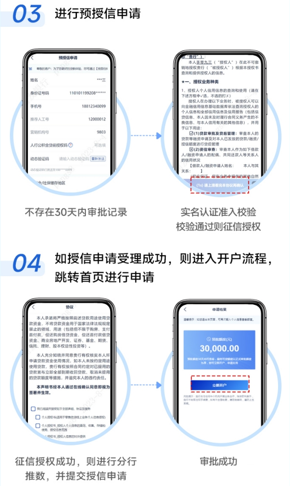 最新公积金小额变大额的怎么办理方法分析(最方便真实的普洱公积金大额怎么提取出来方法)