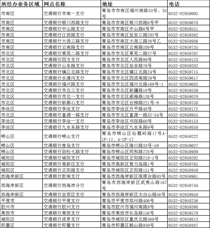 最新惠民保险代扣158方法分析(最方便真实的普洱惠民保险代扣158是什么方法)