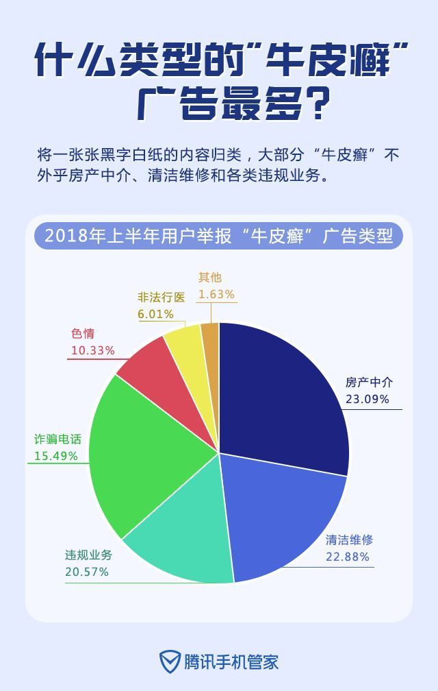 最新谁有公积金套现的联系方式方法分析(最方便真实的普洱住房公积金套现手续费多少方法)