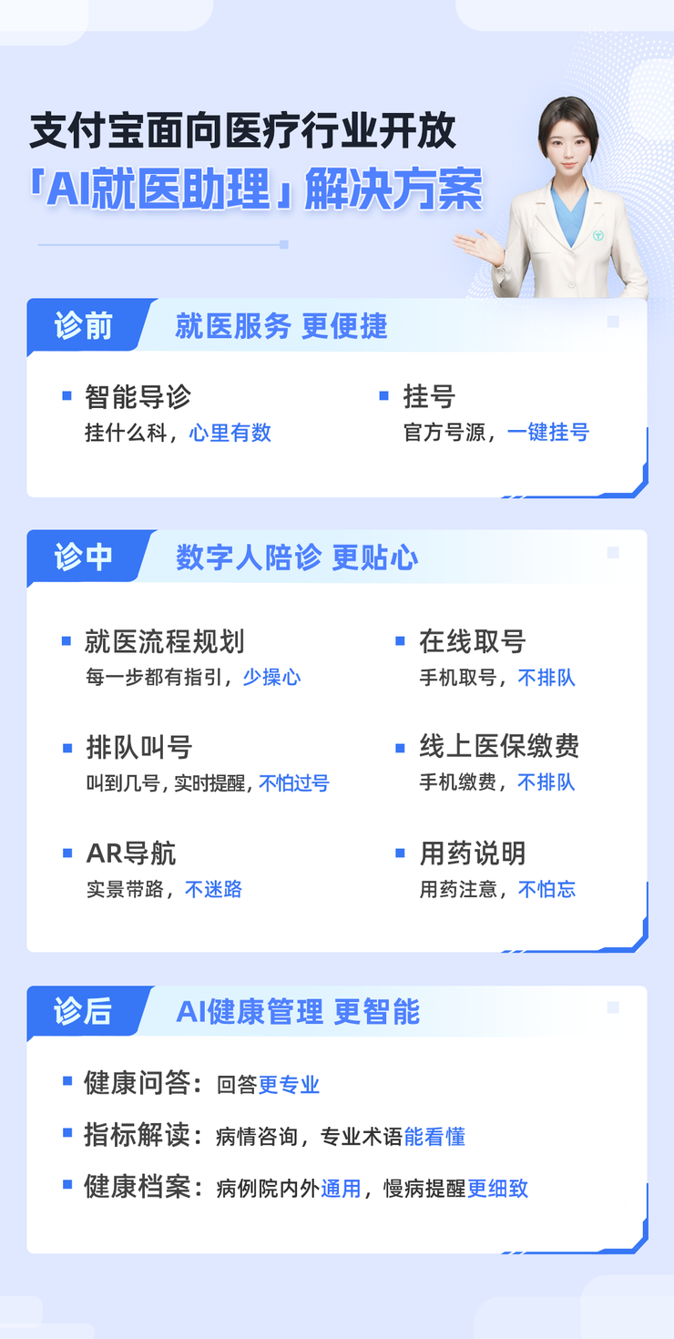 最新医疗商家助手方法分析(最方便真实的普洱医疗商家助手是自动到账吗方法)