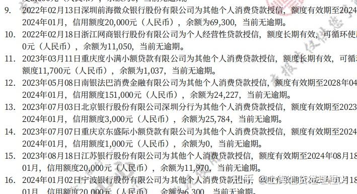 最新全国小额公积金卡变现联系方式方法分析(最方便真实的普洱公积金小额提取坏处方法)