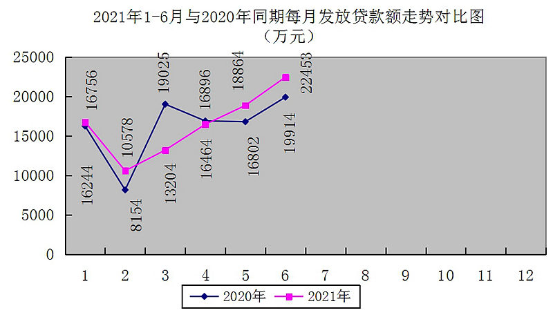 最新南京回收公积金卡金额方法分析(最方便真实的普洱南京 公积金卡方法)